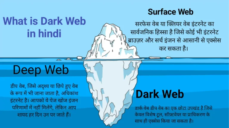 What is the dark web in hindi